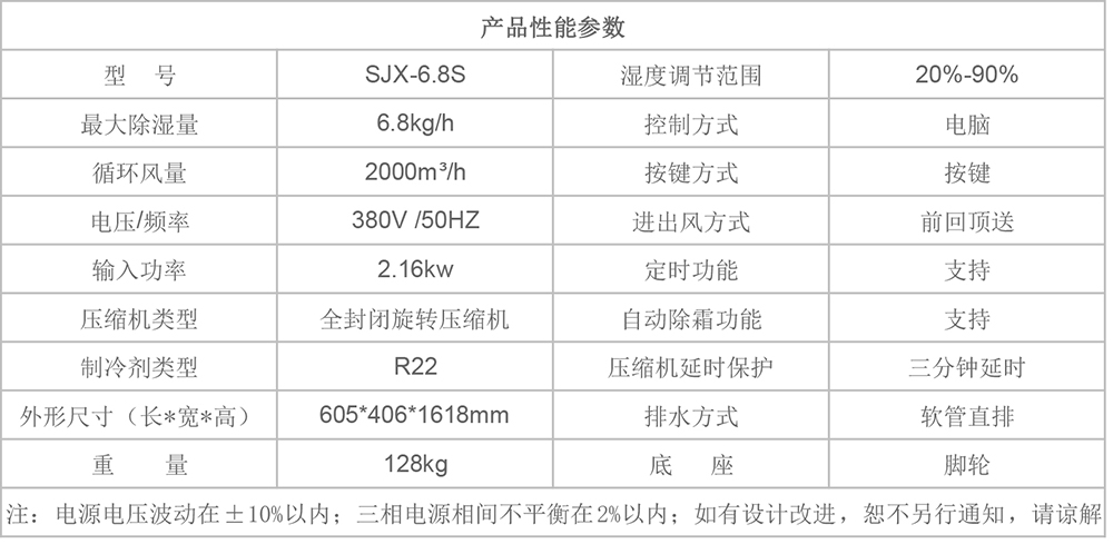 SJX-6.8S參數(shù)圖.jpg