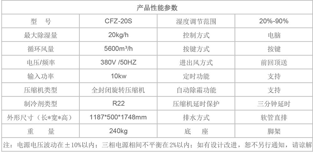 CFZ-20S參數(shù)圖.jpg